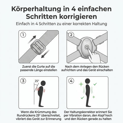 BodyMind Rücken stabilisieren, Haltung verbessern